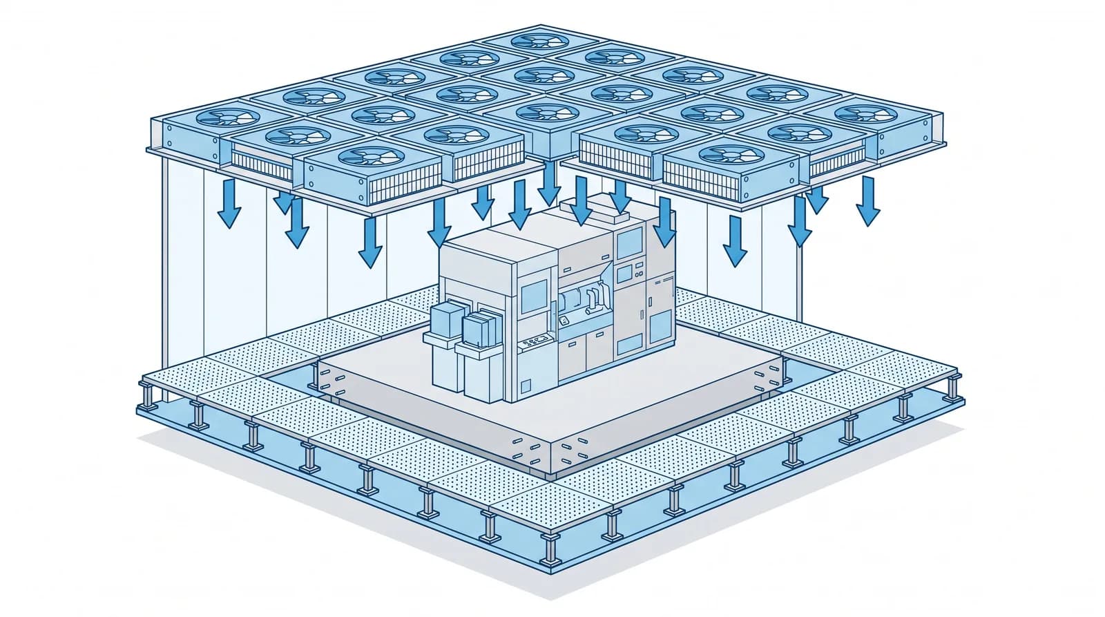 Cutaway illustration of a modular semiconductor cleanroom with a walkable ceiling grid densely populated with fan filter units, a process tool on an isolated plinth separated from the surrounding slab, and a perforated raised floor.
