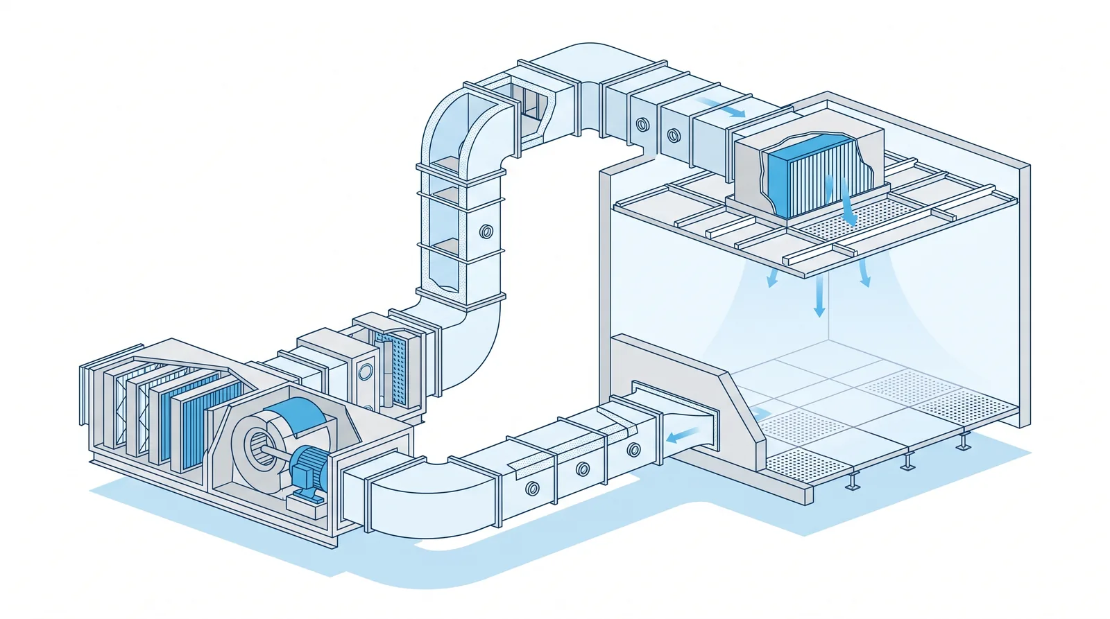 Cutaway illustration of a cleanroom HVAC system end to end, from the air handling unit through supply ductwork to a terminal filter housing in the room ceiling, with a low level return path and test ports on the duct runs.